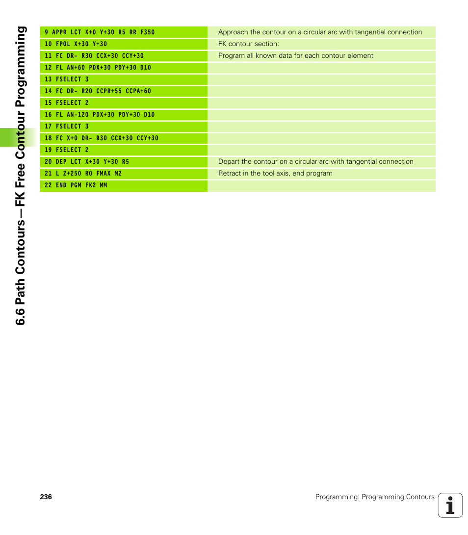 HEIDENHAIN iTNC 530 (340 49x-05) User Manual | Page 236 / 669