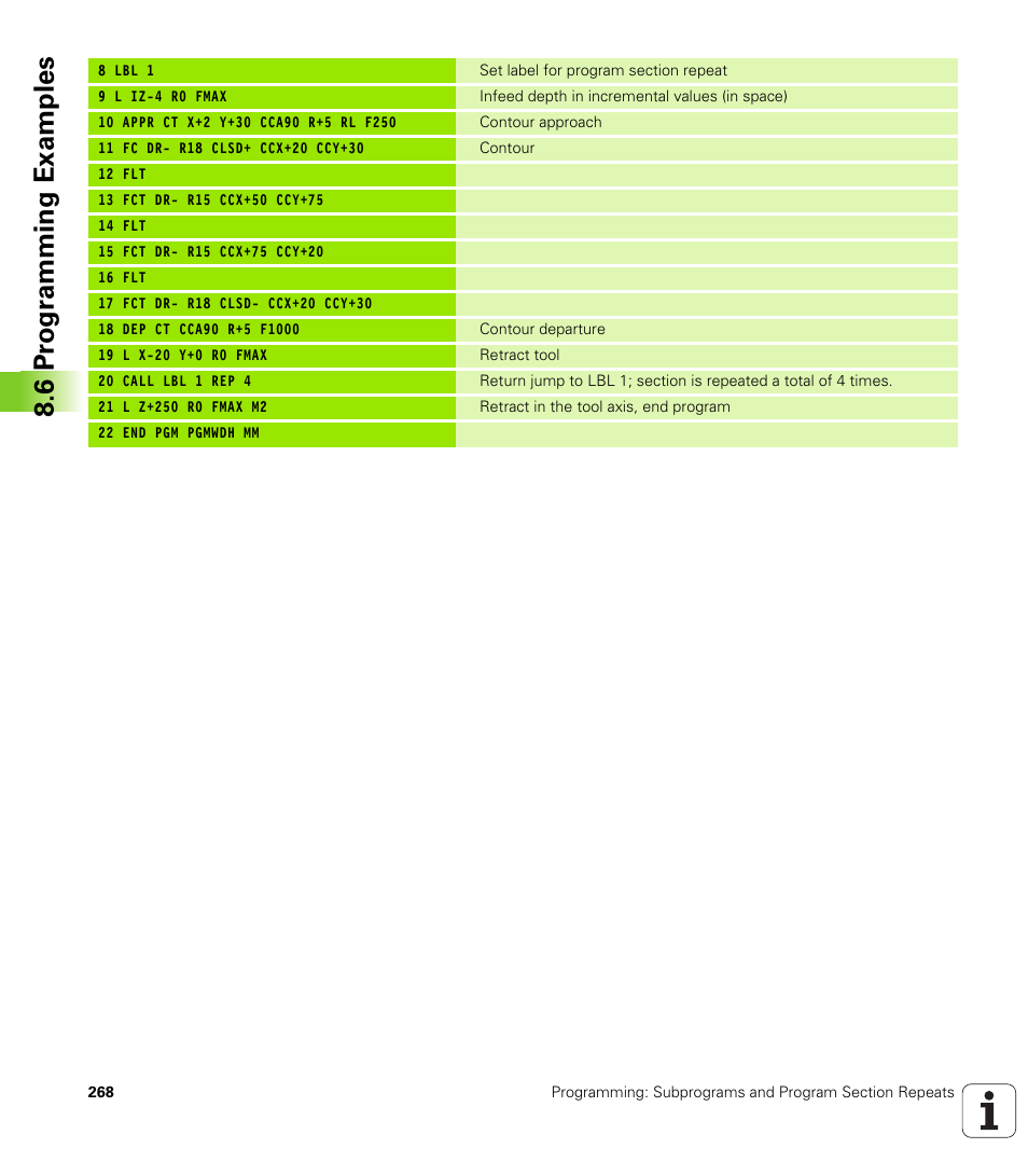 6 pr ogr amming examples | HEIDENHAIN iTNC 530 (340 49x-05) User Manual | Page 268 / 669