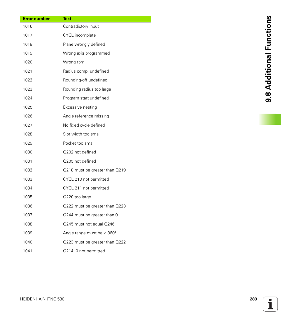 8 a d ditional f unctions | HEIDENHAIN iTNC 530 (340 49x-05) User Manual | Page 289 / 669