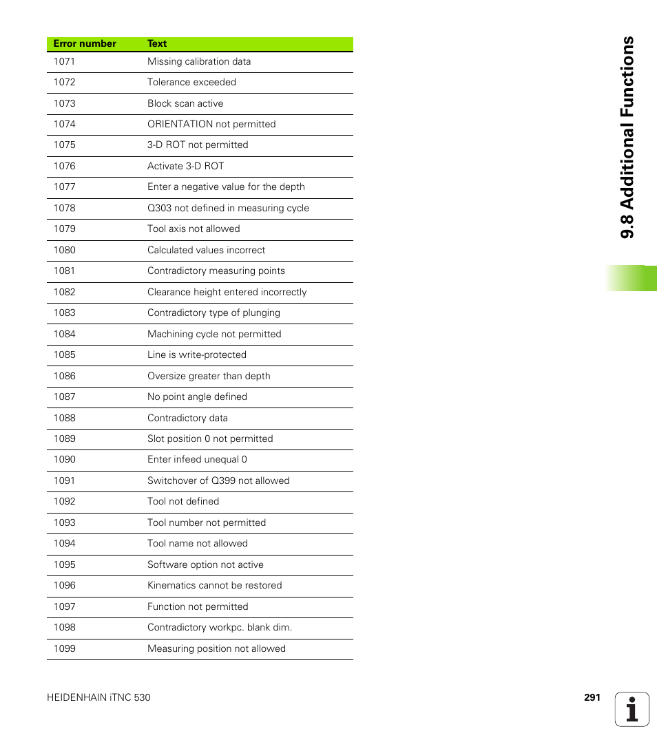 8 a d ditional f unctions | HEIDENHAIN iTNC 530 (340 49x-05) User Manual | Page 291 / 669