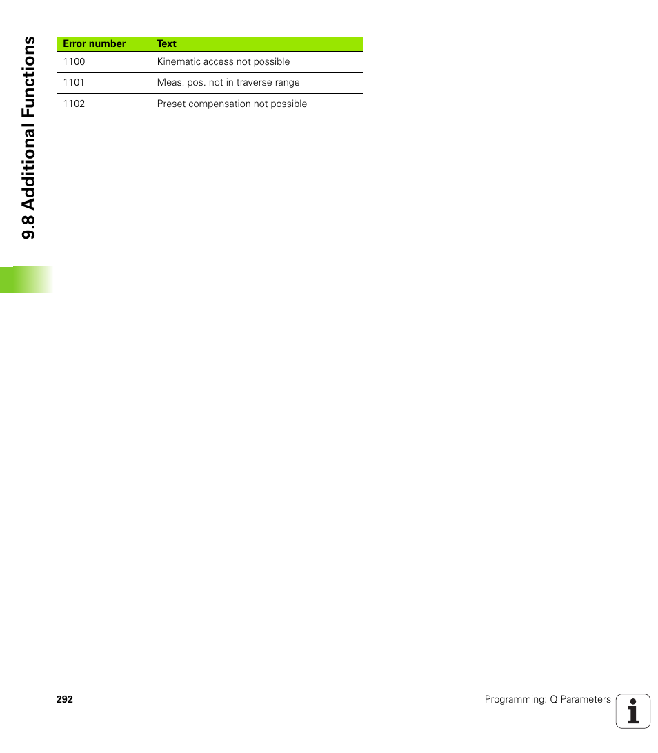 8 a d ditional f unctions | HEIDENHAIN iTNC 530 (340 49x-05) User Manual | Page 292 / 669