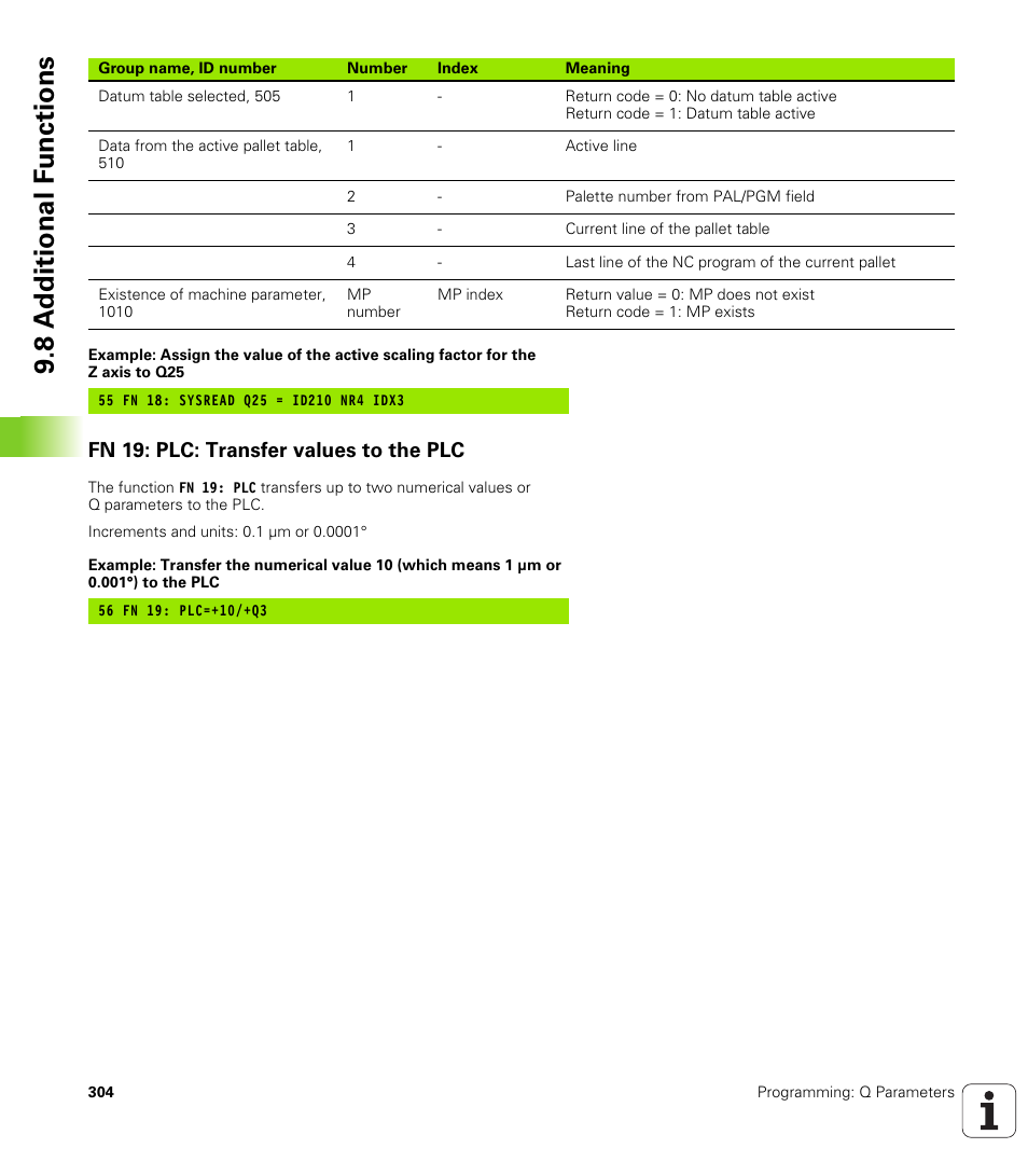 Fn 19: plc: transfer values to the plc, 8 a d ditional f unctions | HEIDENHAIN iTNC 530 (340 49x-05) User Manual | Page 304 / 669