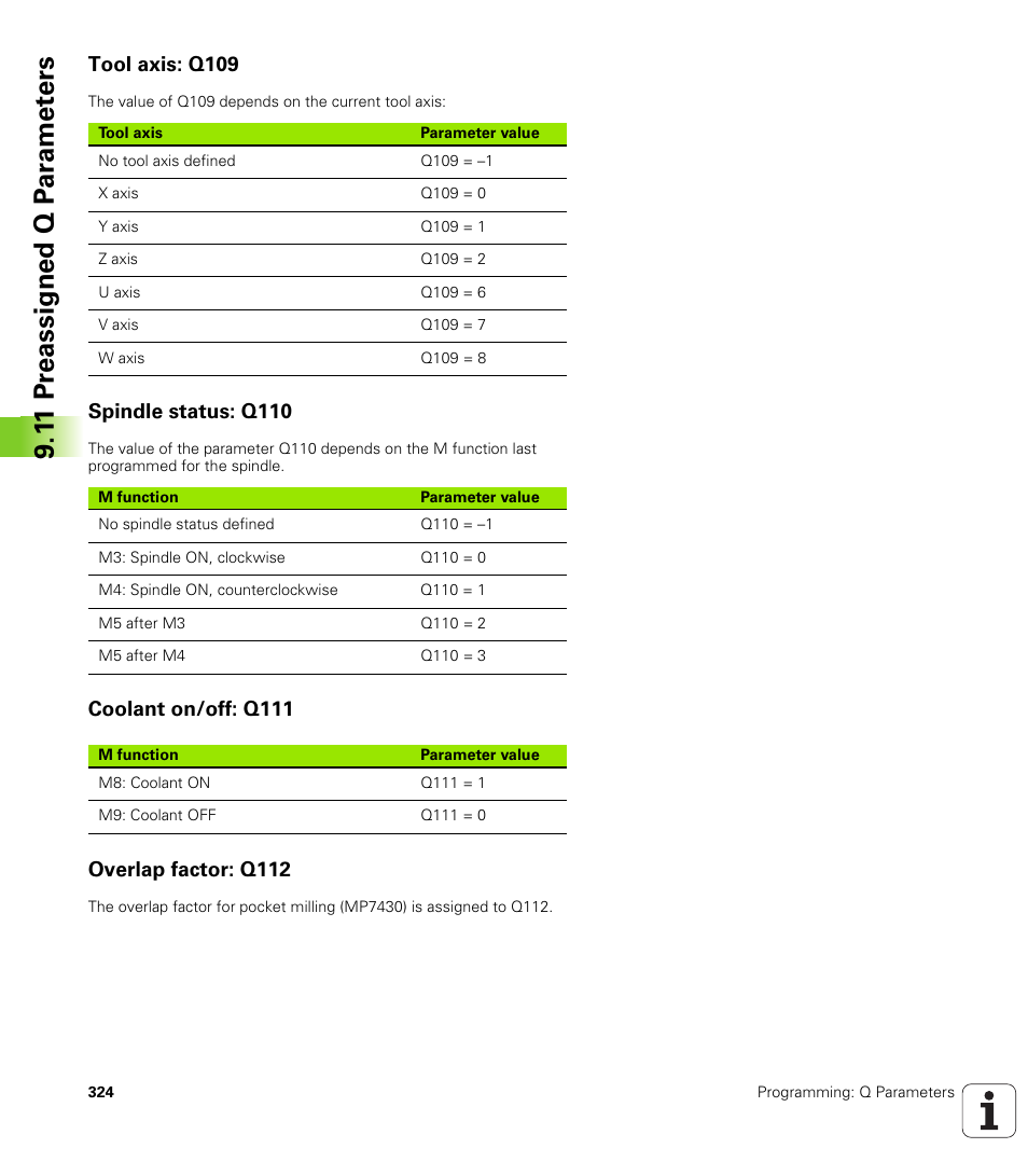 Tool axis: q109, Spindle status: q110, Coolant on/off: q111 | Overlap factor: q112, 1 1 pr eassigned q p ar amet ers | HEIDENHAIN iTNC 530 (340 49x-05) User Manual | Page 324 / 669