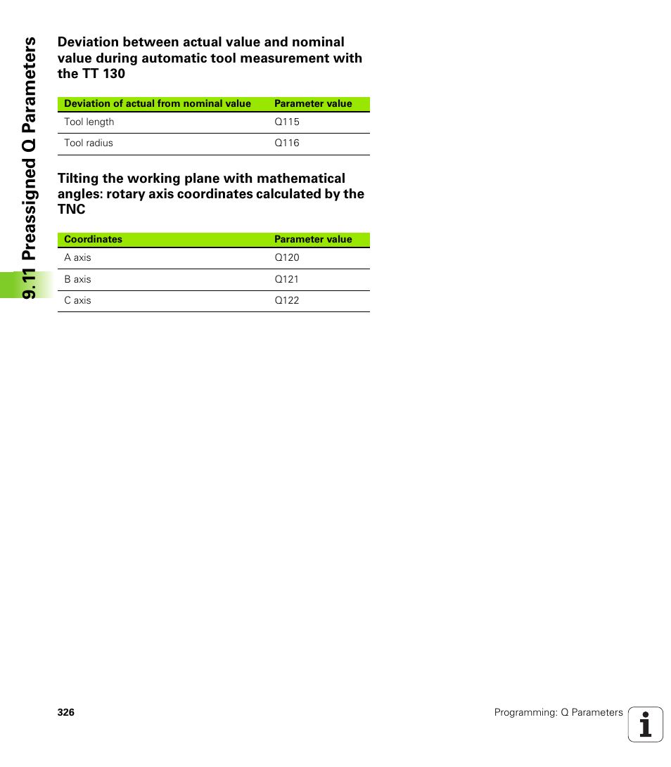 1 1 pr eassigned q p ar amet ers | HEIDENHAIN iTNC 530 (340 49x-05) User Manual | Page 326 / 669