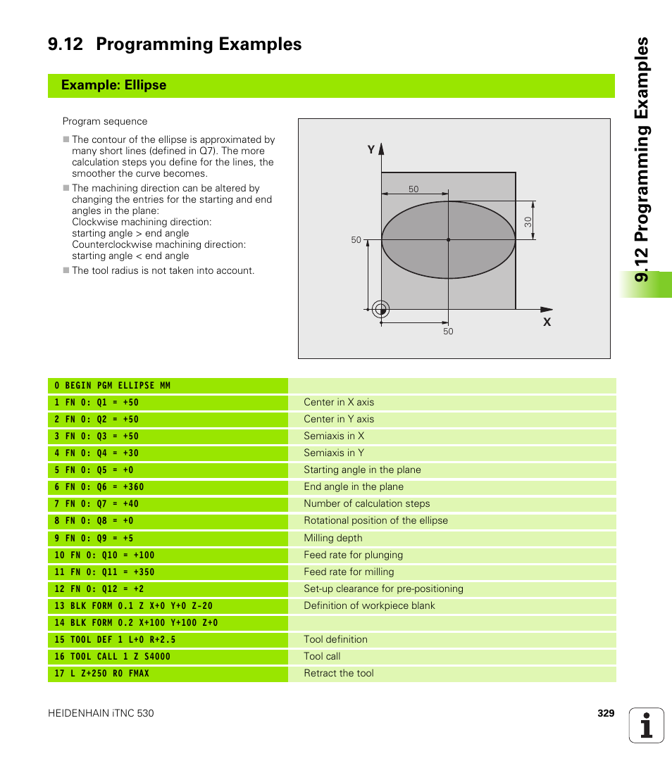 12 programming examples, Example: ellipse | HEIDENHAIN iTNC 530 (340 49x-05) User Manual | Page 329 / 669