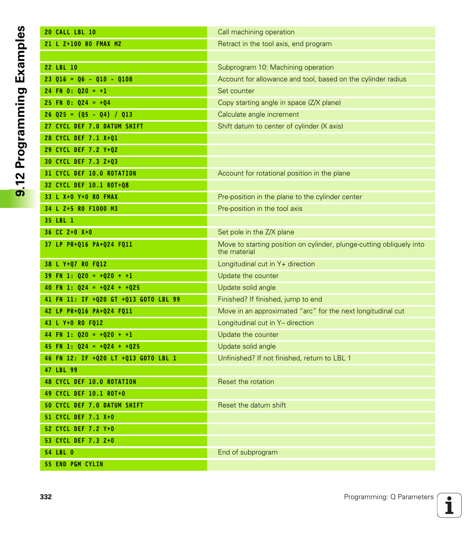 12 pr ogr amming examples | HEIDENHAIN iTNC 530 (340 49x-05) User Manual | Page 332 / 669