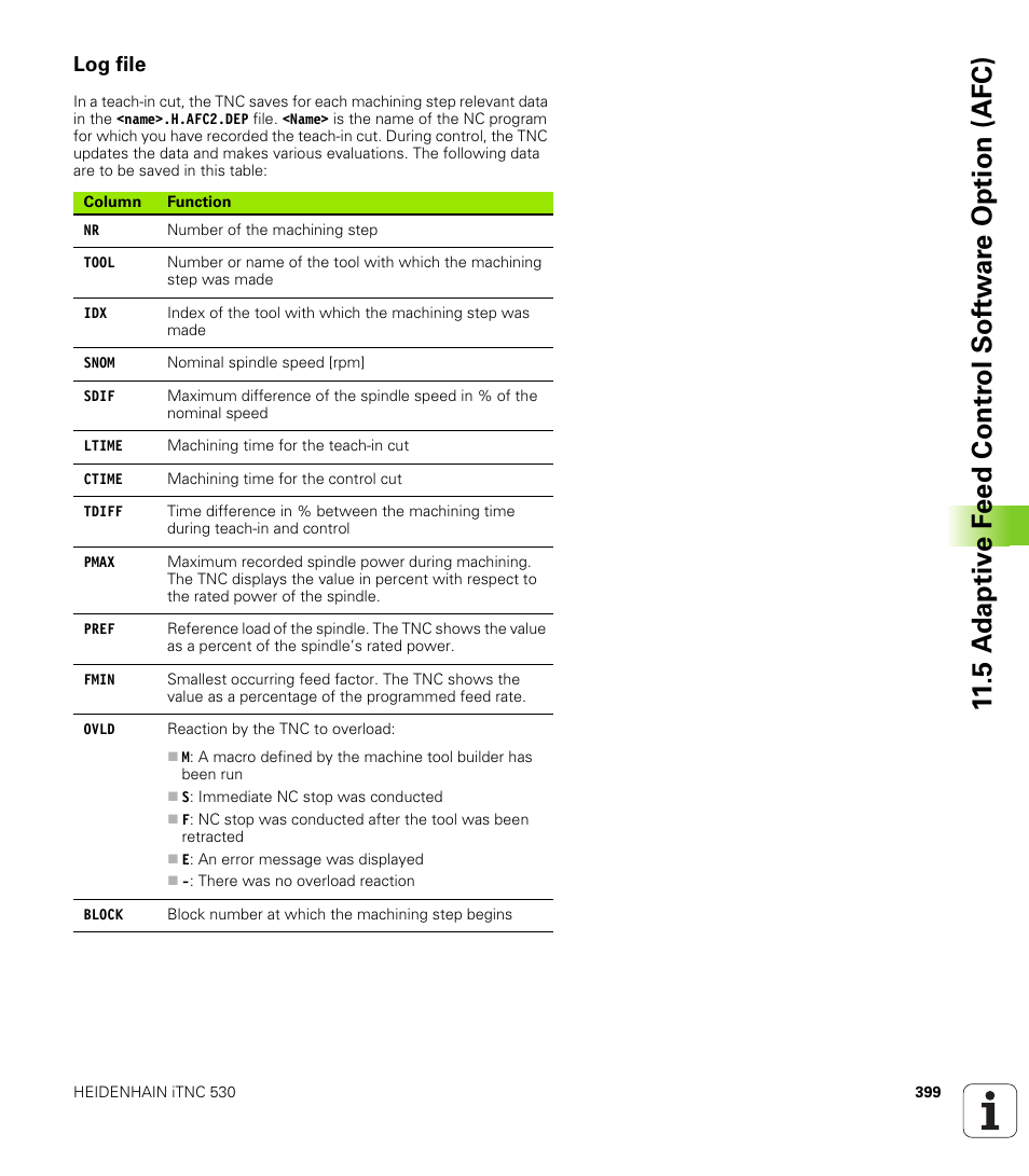 Log file | HEIDENHAIN iTNC 530 (340 49x-05) User Manual | Page 399 / 669