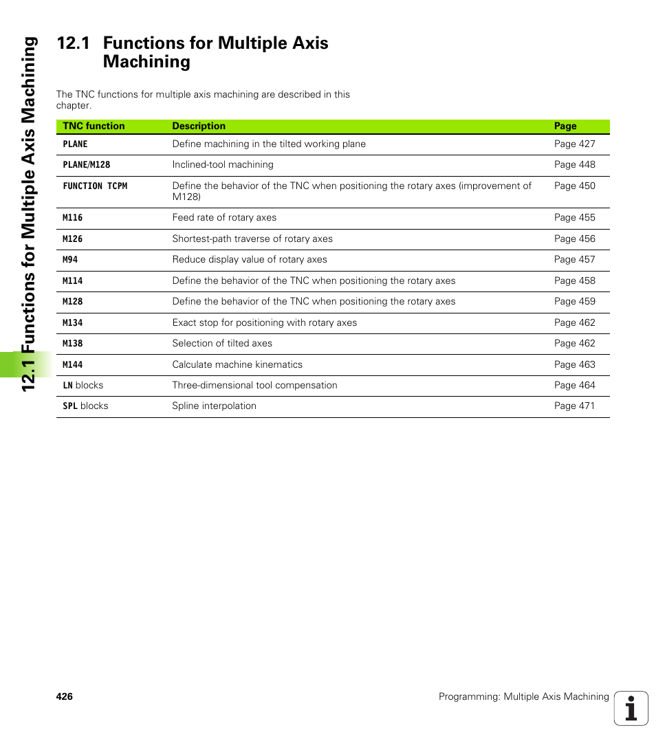 1 functions for multiple axis machining | HEIDENHAIN iTNC 530 (340 49x-05) User Manual | Page 426 / 669