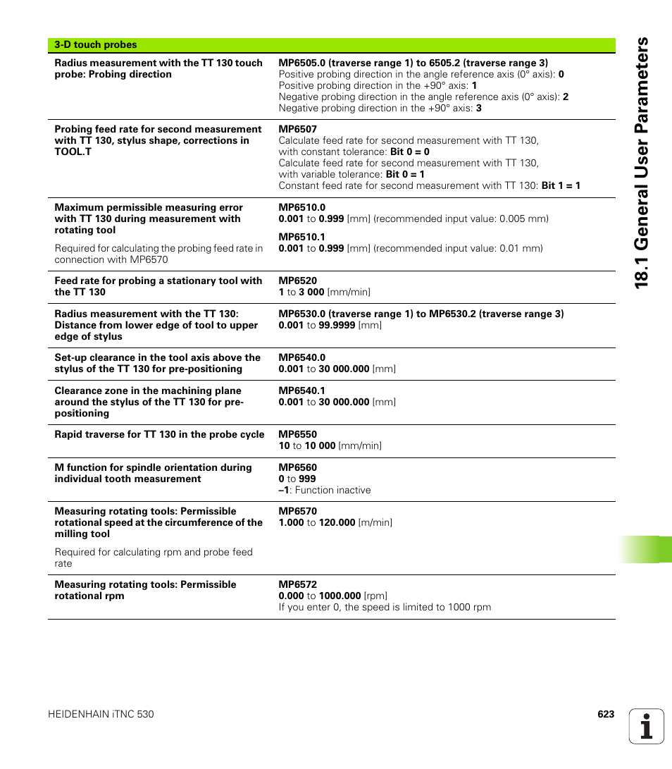 18 .1 gener a l user p a ra met e rs | HEIDENHAIN iTNC 530 (340 49x-05) User Manual | Page 623 / 669