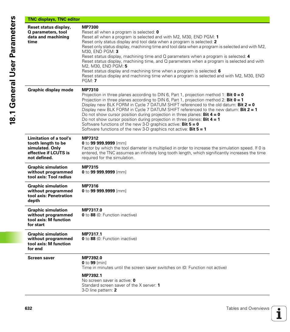 18 .1 gener a l user p a ra met e rs | HEIDENHAIN iTNC 530 (340 49x-05) User Manual | Page 632 / 669