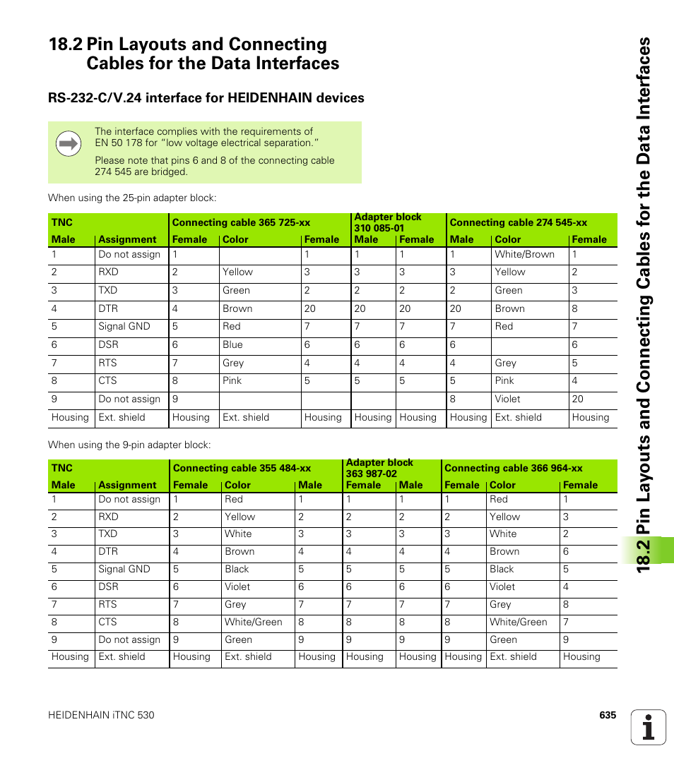 Rs-232-c/v.24 interface for heidenhain devices | HEIDENHAIN iTNC 530 (340 49x-05) User Manual | Page 635 / 669