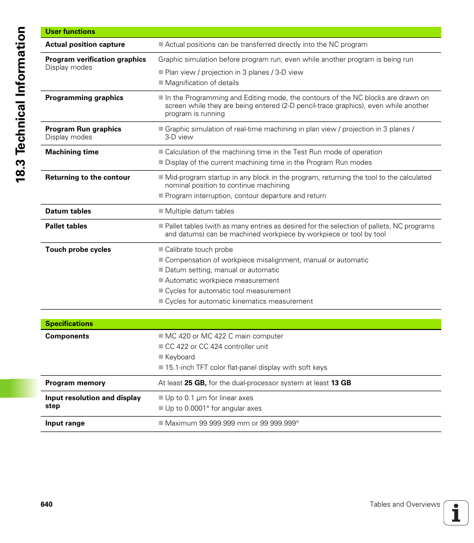 18 .3 t e c hnical inf o rm ation | HEIDENHAIN iTNC 530 (340 49x-05) User Manual | Page 640 / 669