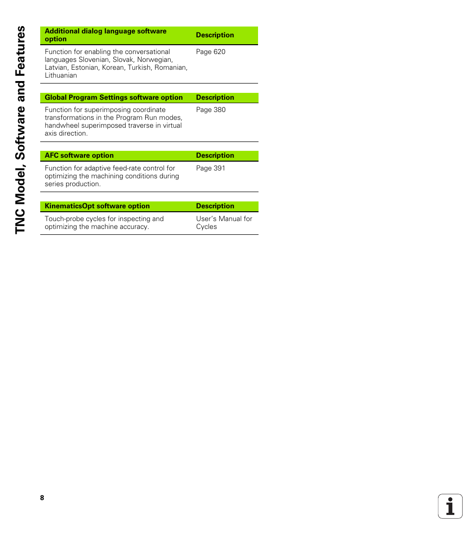 Tnc model, sof tw a re and f eat ur es | HEIDENHAIN iTNC 530 (340 49x-05) User Manual | Page 8 / 669