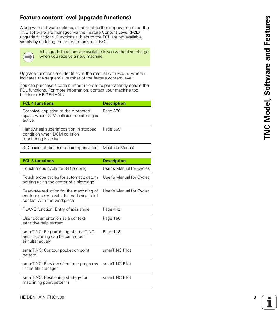 Feature content level (upgrade functions), Tnc model, sof tw a re and f eat ur es | HEIDENHAIN iTNC 530 (340 49x-05) User Manual | Page 9 / 669