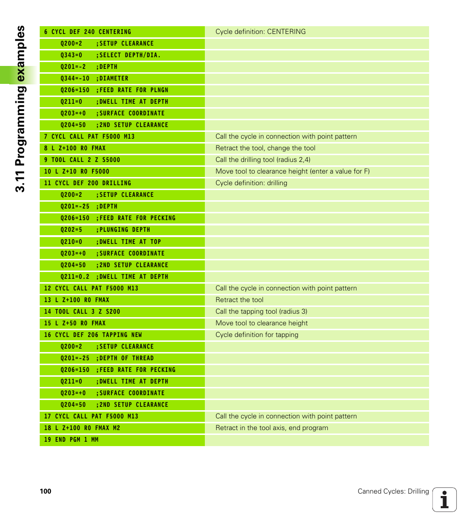 1 1 pr ogr amming examples | HEIDENHAIN iTNC 530 (340 49x-05) Cycle programming User Manual | Page 100 / 497