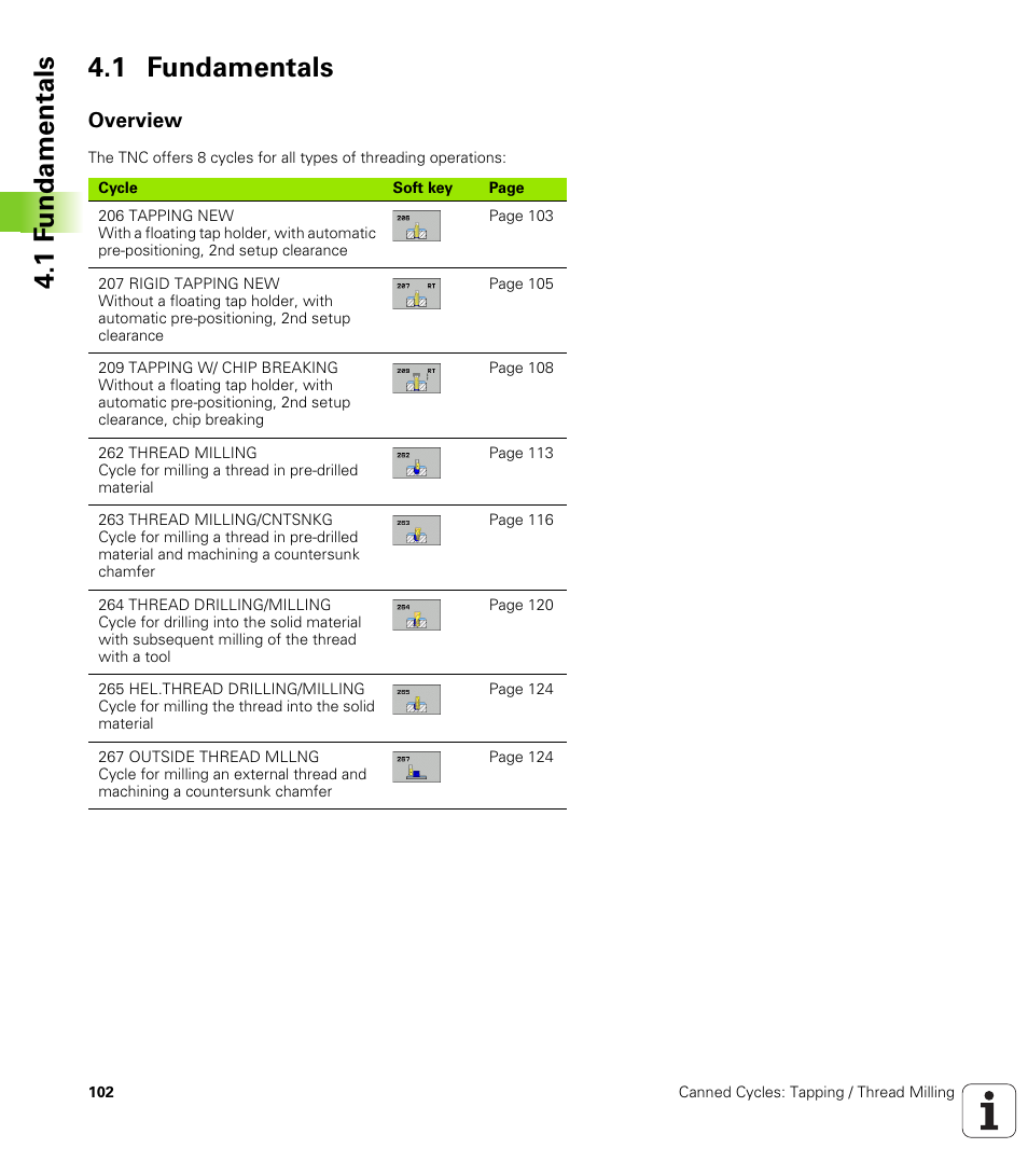 1 fundamentals, Overview, 1 f undamentals 4.1 fundamentals | HEIDENHAIN iTNC 530 (340 49x-05) Cycle programming User Manual | Page 102 / 497