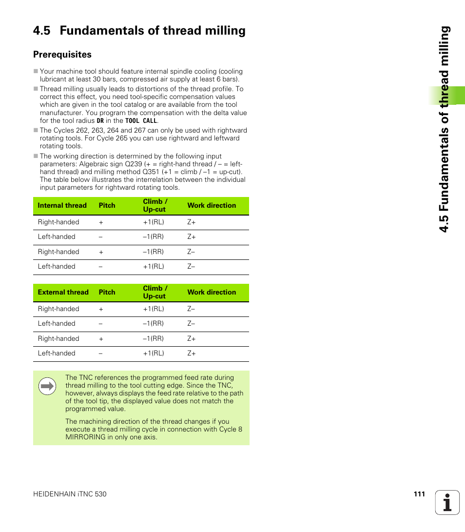 5 fundamentals of thread milling, Prerequisites | HEIDENHAIN iTNC 530 (340 49x-05) Cycle programming User Manual | Page 111 / 497