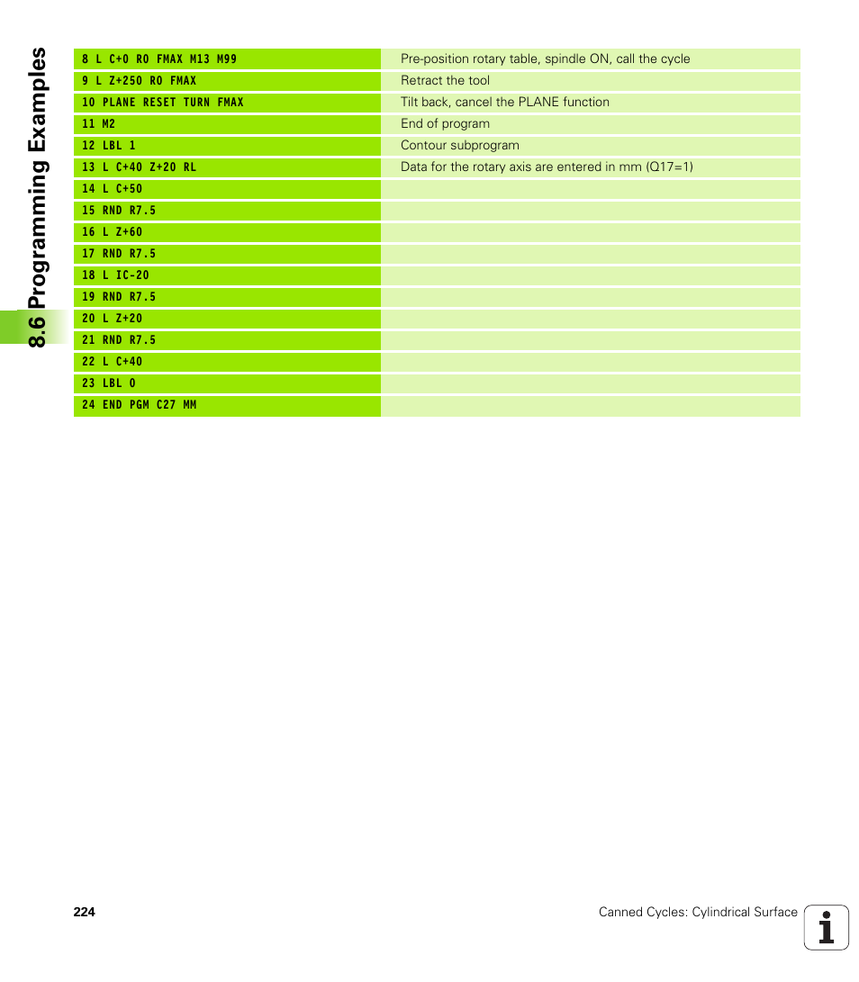 6 pr ogr amming examples | HEIDENHAIN iTNC 530 (340 49x-05) Cycle programming User Manual | Page 224 / 497