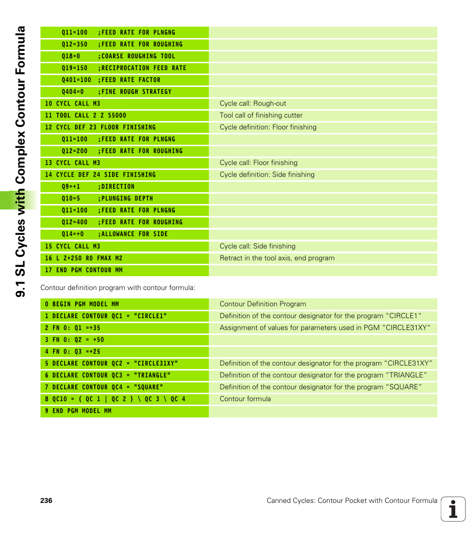 1 sl cy cles with complex cont our f o rm ula | HEIDENHAIN iTNC 530 (340 49x-05) Cycle programming User Manual | Page 236 / 497
