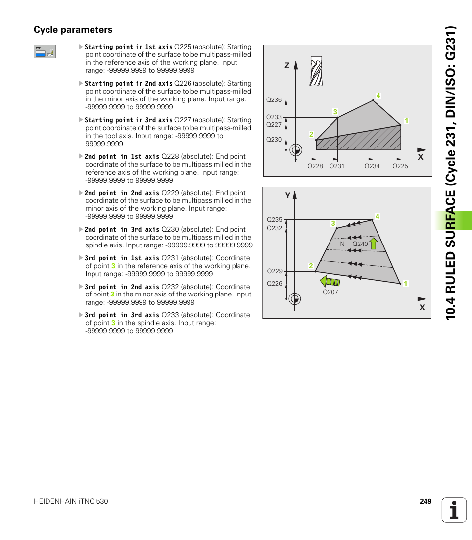 Cycle parameters | HEIDENHAIN iTNC 530 (340 49x-05) Cycle programming User Manual | Page 249 / 497