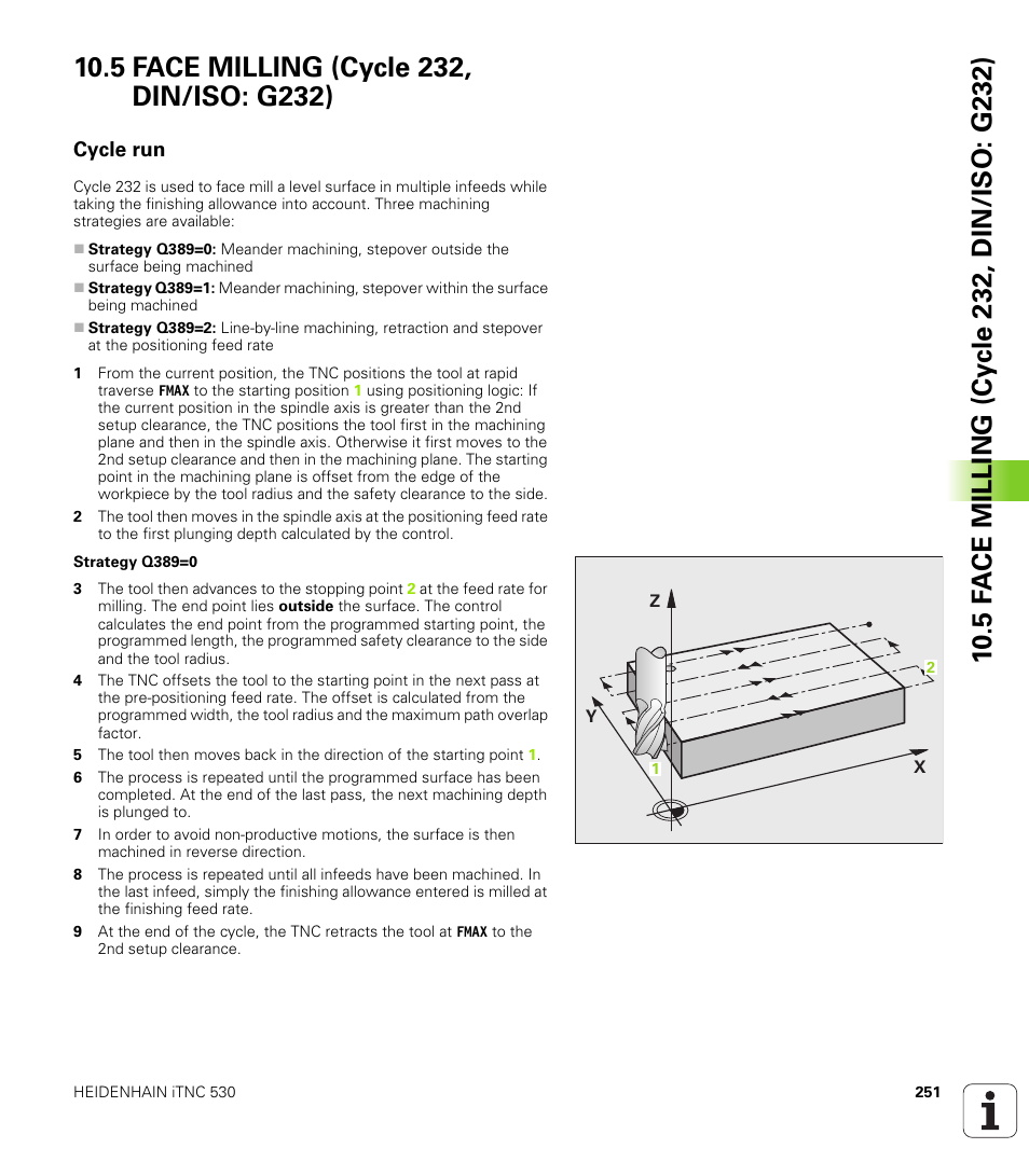 5 face milling (cycle 232, din/iso: g232), Cycle run | HEIDENHAIN iTNC 530 (340 49x-05) Cycle programming User Manual | Page 251 / 497