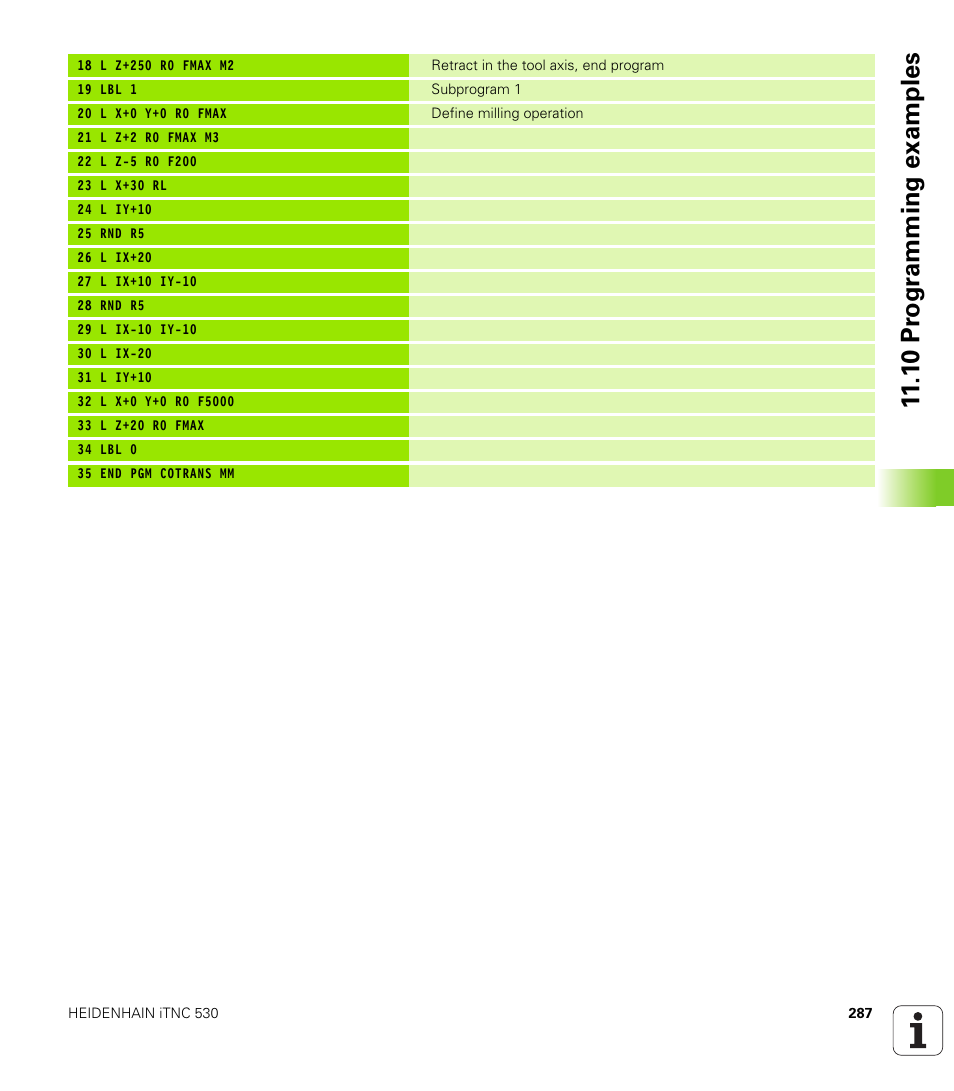 1 0 pr ogr amming examples | HEIDENHAIN iTNC 530 (340 49x-05) Cycle programming User Manual | Page 287 / 497