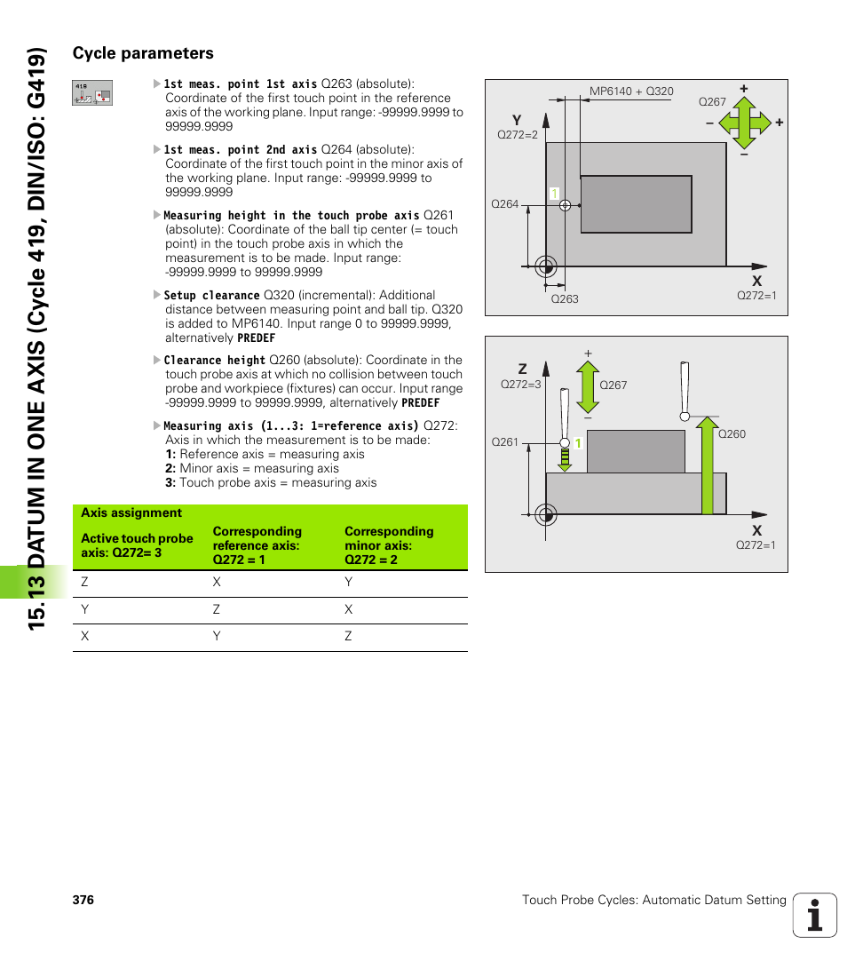 Cycle parameters | HEIDENHAIN iTNC 530 (340 49x-05) Cycle programming User Manual | Page 376 / 497