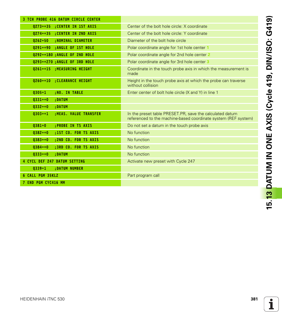 HEIDENHAIN iTNC 530 (340 49x-05) Cycle programming User Manual | Page 381 / 497
