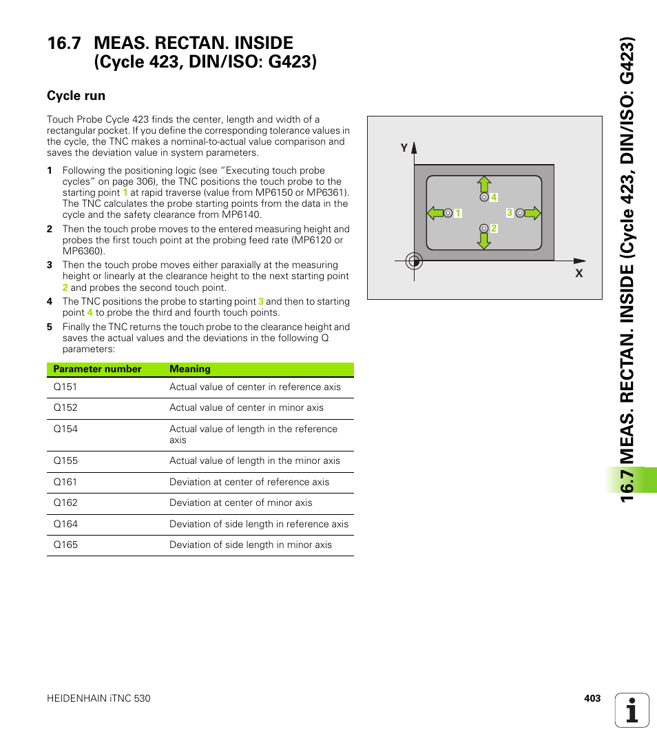 7 meas. rectan. inside (cycle 423, din/iso: g423), Cycle run | HEIDENHAIN iTNC 530 (340 49x-05) Cycle programming User Manual | Page 403 / 497