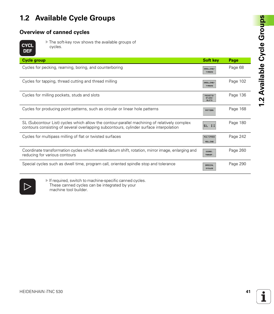 2 available cycle groups, Overview of canned cycles | HEIDENHAIN iTNC 530 (340 49x-05) Cycle programming User Manual | Page 41 / 497
