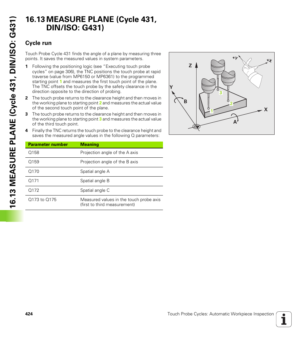 13 measure plane (cycle 431, din/iso: g431), Cycle run | HEIDENHAIN iTNC 530 (340 49x-05) Cycle programming User Manual | Page 424 / 497