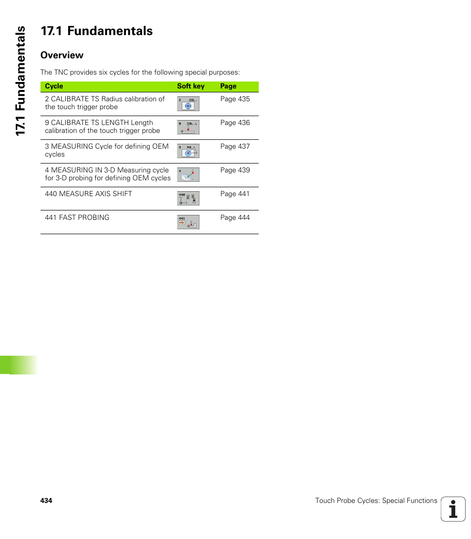 1 fundamentals, Overview, 1 f undamentals 17.1 fundamentals | HEIDENHAIN iTNC 530 (340 49x-05) Cycle programming User Manual | Page 434 / 497