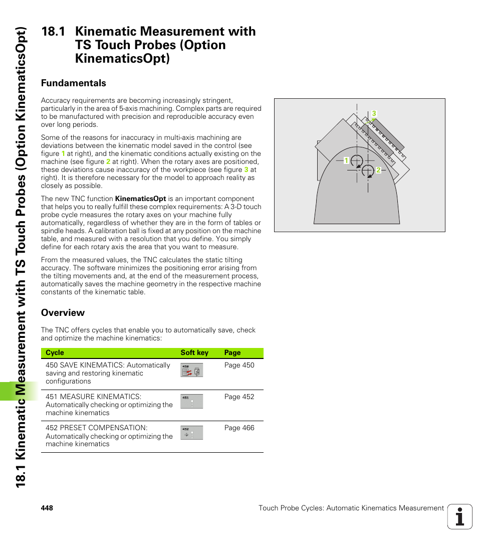 Fundamentals, Overview | HEIDENHAIN iTNC 530 (340 49x-05) Cycle programming User Manual | Page 448 / 497