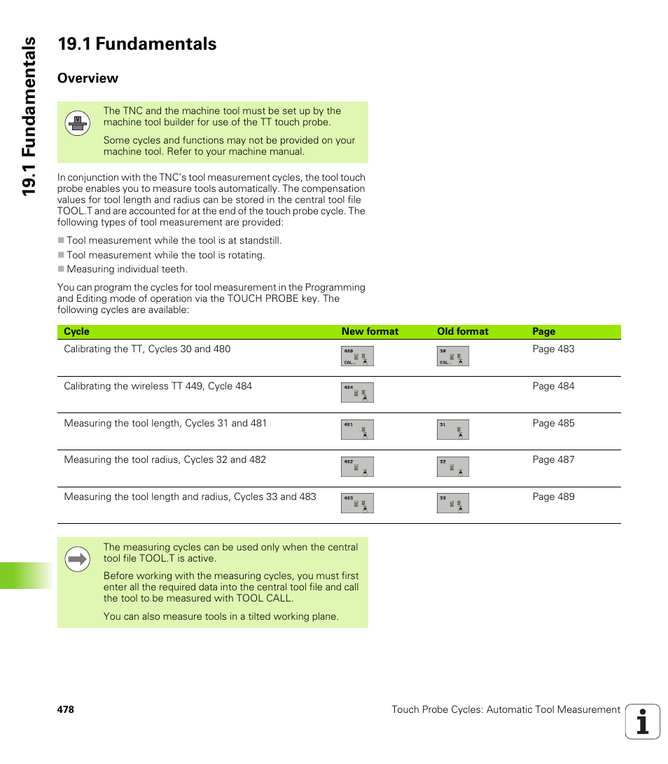 1 fundamentals, Overview | HEIDENHAIN iTNC 530 (340 49x-05) Cycle programming User Manual | Page 478 / 497