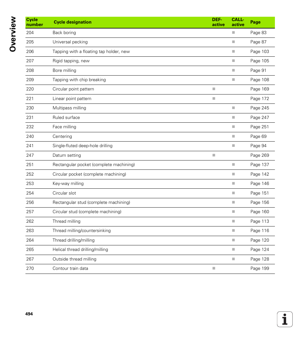 Ov erview | HEIDENHAIN iTNC 530 (340 49x-05) Cycle programming User Manual | Page 494 / 497