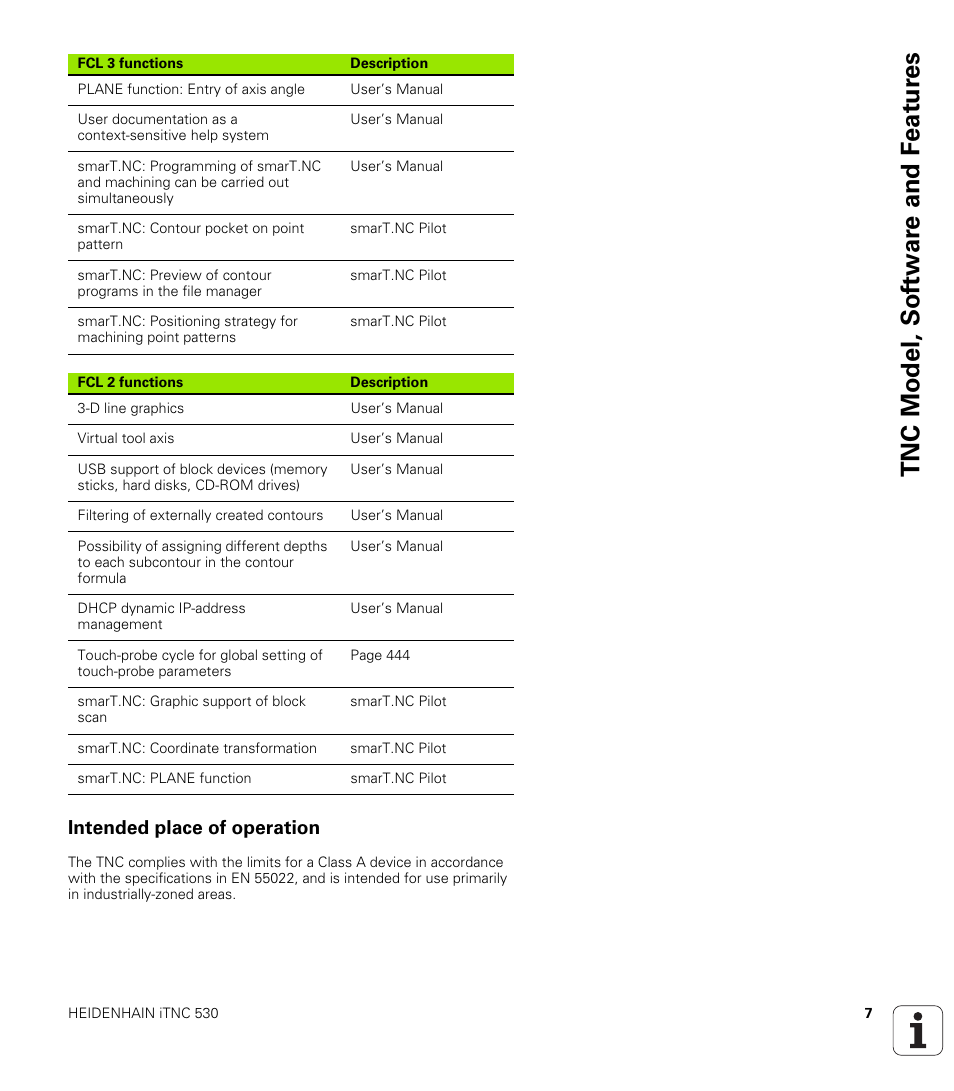 Intended place of operation, Tnc model, sof tw a re and f eat ur es | HEIDENHAIN iTNC 530 (340 49x-05) Cycle programming User Manual | Page 7 / 497