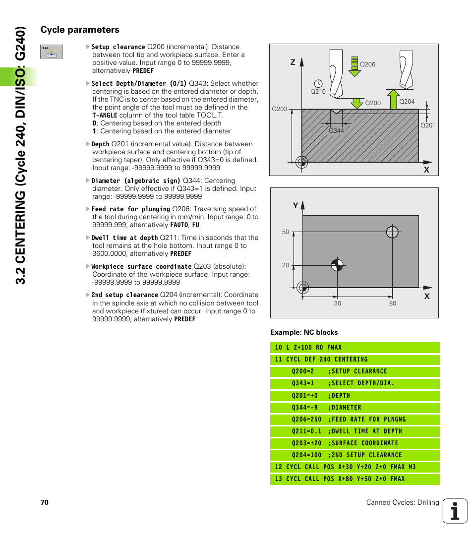 Cycle parameters | HEIDENHAIN iTNC 530 (340 49x-05) Cycle programming User Manual | Page 70 / 497