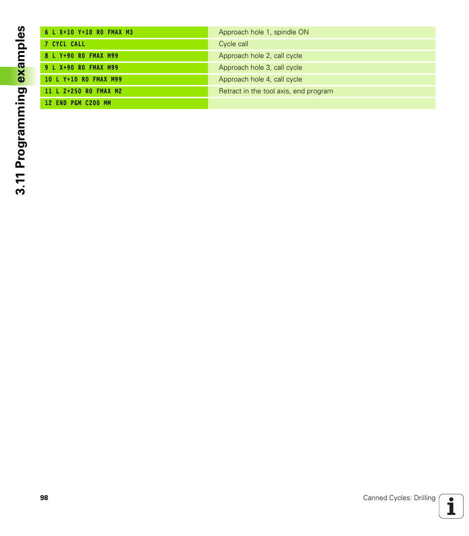 1 1 pr ogr amming examples | HEIDENHAIN iTNC 530 (340 49x-05) Cycle programming User Manual | Page 98 / 497