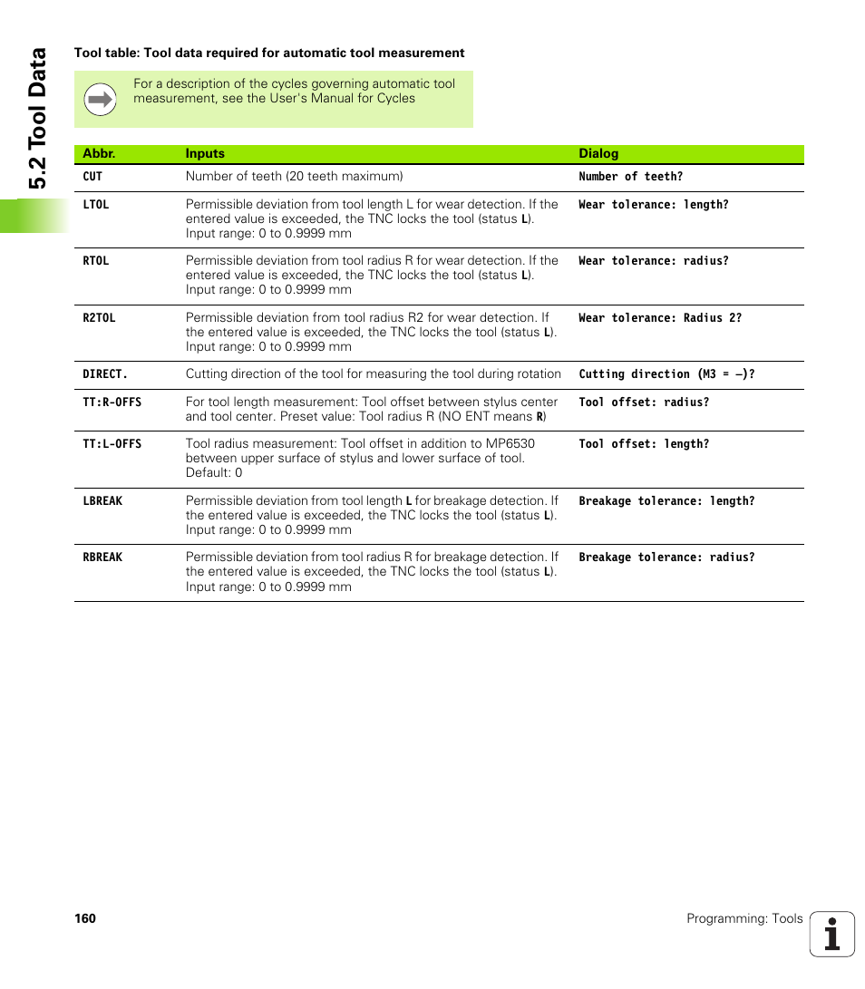 2 t ool d a ta | HEIDENHAIN iTNC 530 (340 49x-05) ISO programming User Manual | Page 160 / 606