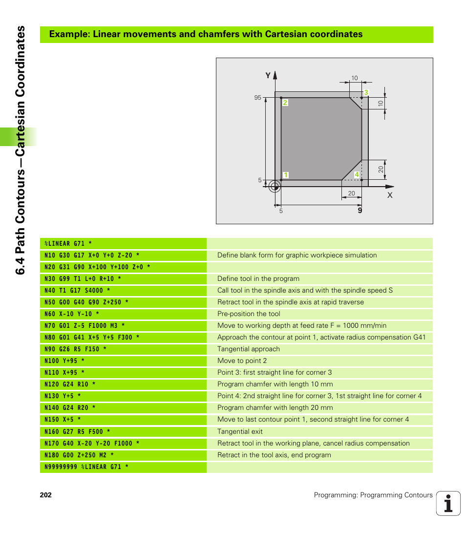 4 p a th cont ours—car te sian coor dinat e s | HEIDENHAIN iTNC 530 (340 49x-05) ISO programming User Manual | Page 202 / 606