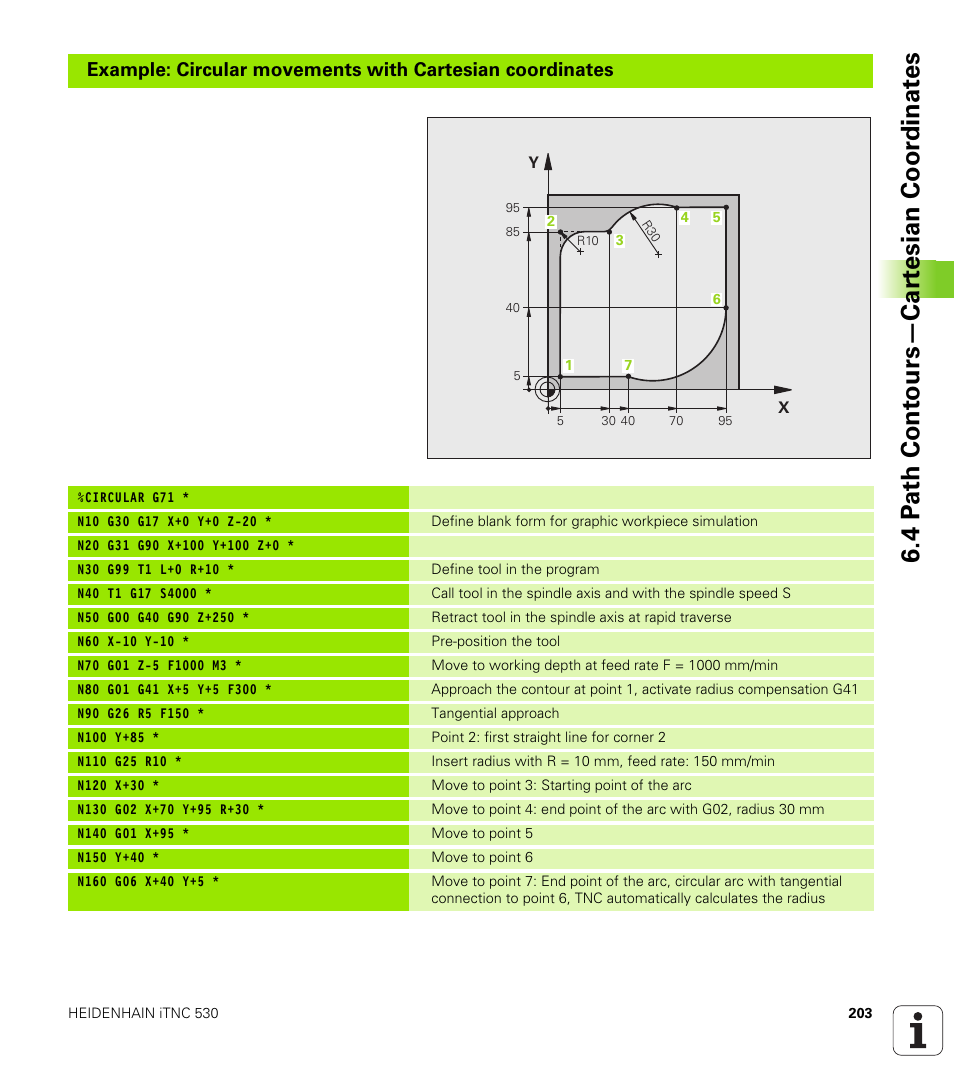 4 p a th cont ours—car te sian coor dinat e s | HEIDENHAIN iTNC 530 (340 49x-05) ISO programming User Manual | Page 203 / 606