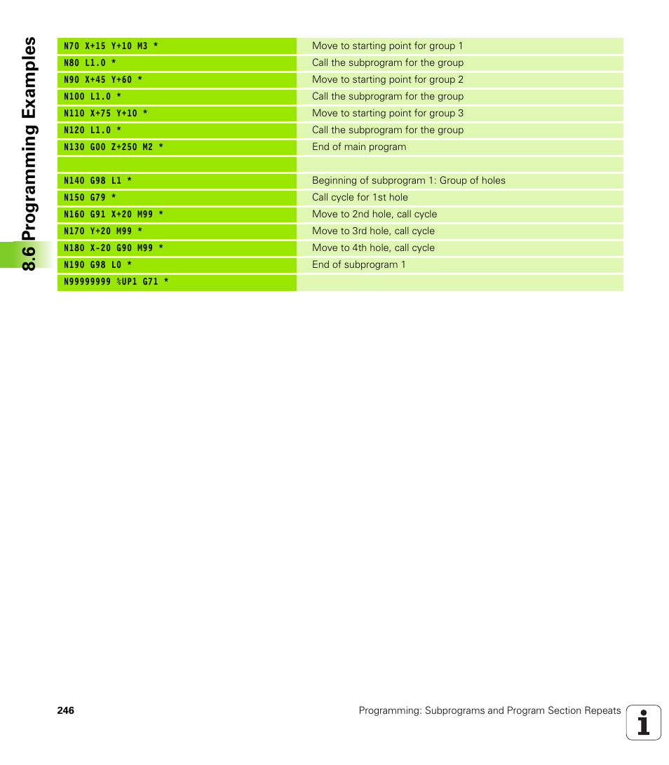 6 pr ogr amming examples | HEIDENHAIN iTNC 530 (340 49x-05) ISO programming User Manual | Page 246 / 606