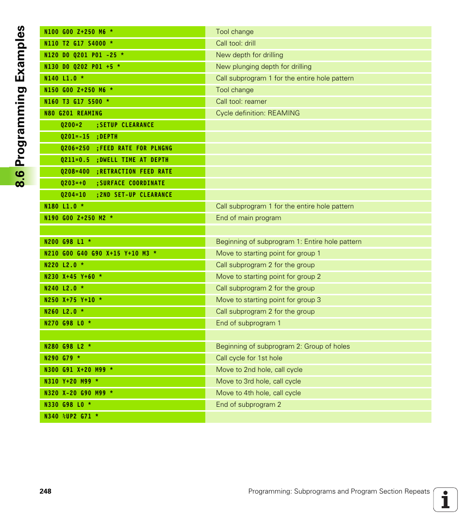 6 pr ogr amming examples | HEIDENHAIN iTNC 530 (340 49x-05) ISO programming User Manual | Page 248 / 606