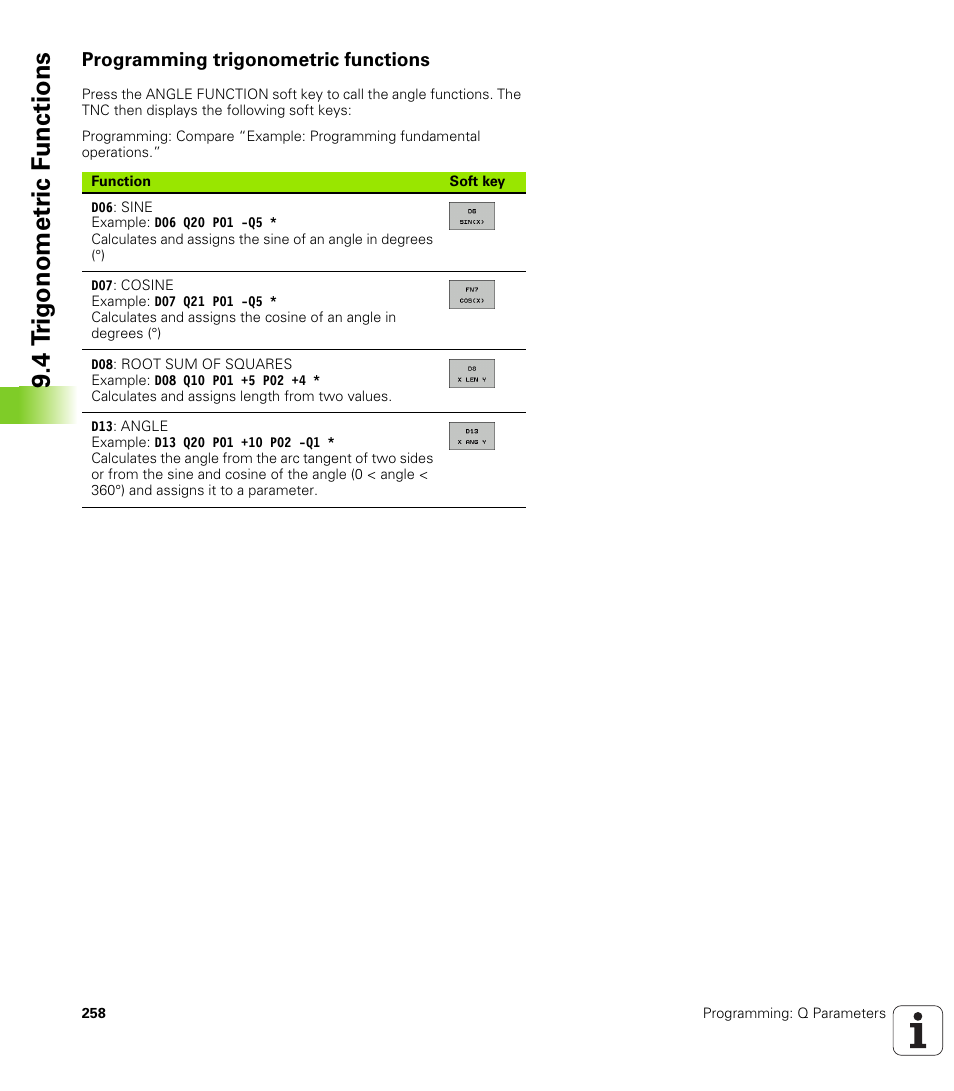 Programming trigonometric functions, 4 t rig onometr ic f unctions | HEIDENHAIN iTNC 530 (340 49x-05) ISO programming User Manual | Page 258 / 606