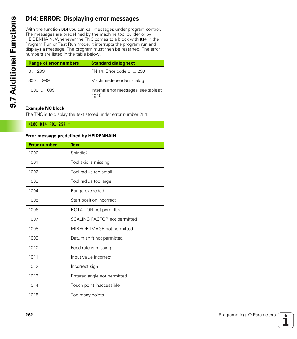 D14: error: displaying error messages, 7 a d ditional f unctions | HEIDENHAIN iTNC 530 (340 49x-05) ISO programming User Manual | Page 262 / 606