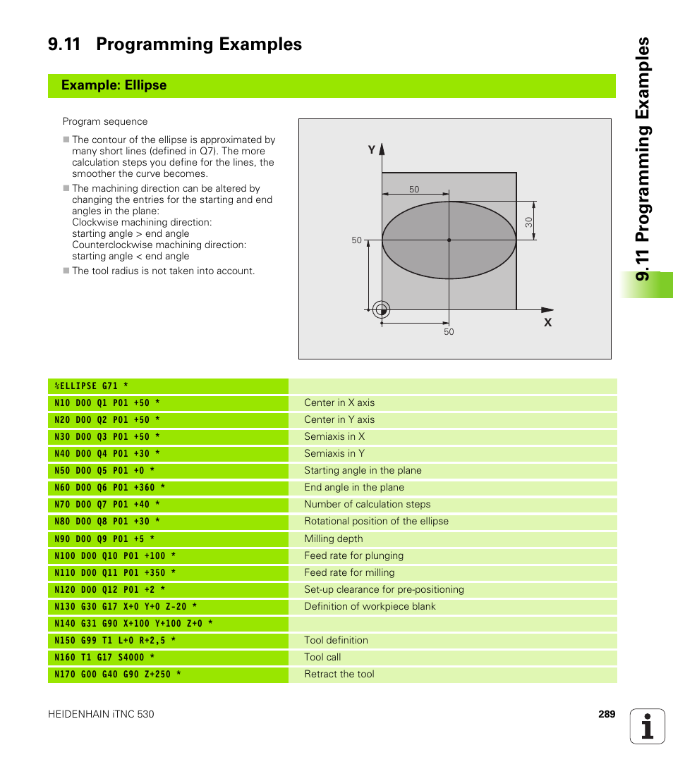 11 programming examples, Example: ellipse | HEIDENHAIN iTNC 530 (340 49x-05) ISO programming User Manual | Page 289 / 606