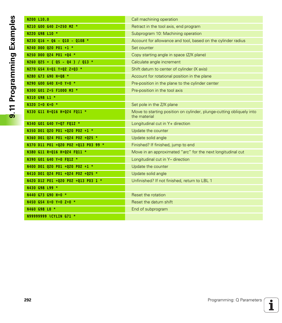 1 1 pr ogr amming examples | HEIDENHAIN iTNC 530 (340 49x-05) ISO programming User Manual | Page 292 / 606