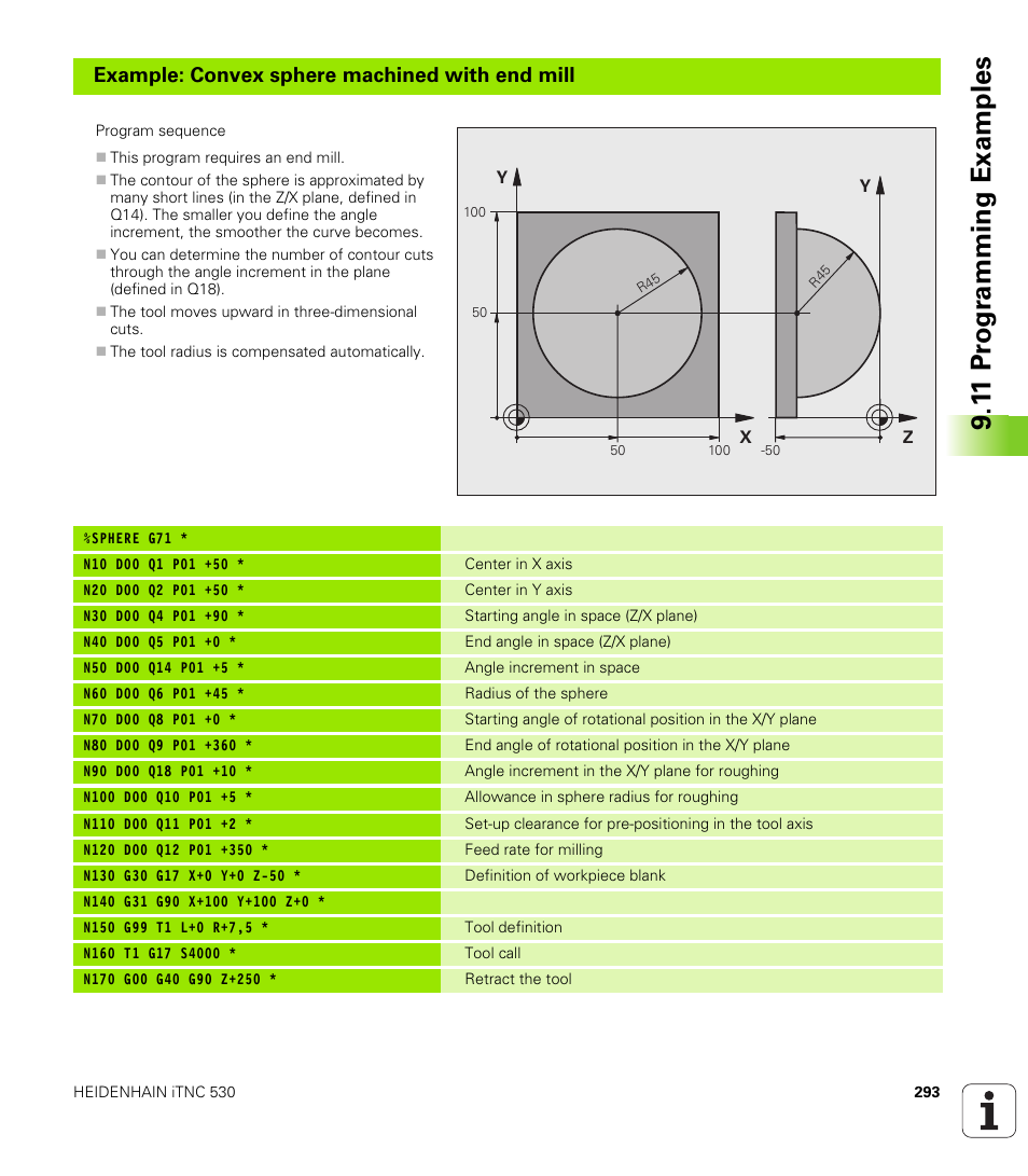 1 1 pr ogr amming examples, Example: convex sphere machined with end mill | HEIDENHAIN iTNC 530 (340 49x-05) ISO programming User Manual | Page 293 / 606