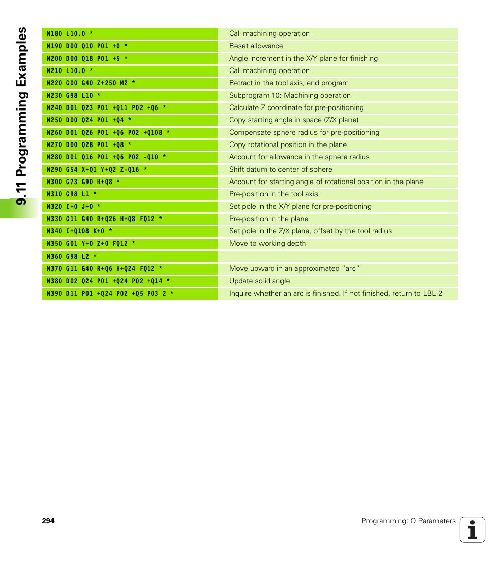 1 1 pr ogr amming examples | HEIDENHAIN iTNC 530 (340 49x-05) ISO programming User Manual | Page 294 / 606