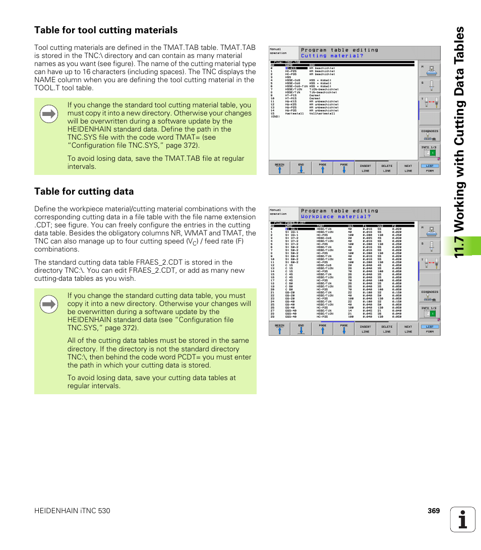 Table for tool cutting materials, Table for cutting data, 7 w o rk ing with cut ting d a ta t a bles | HEIDENHAIN iTNC 530 (340 49x-05) ISO programming User Manual | Page 369 / 606